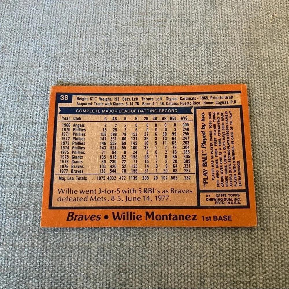 1978 Topps Atlanta Braves Baseball Card Trading Card